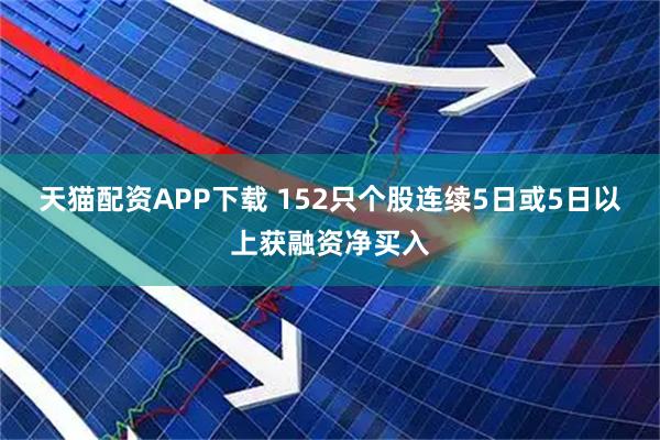 天猫配资APP下载 152只个股连续5日或5日以上获融资净买入